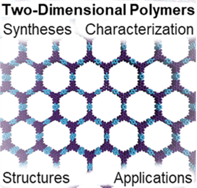 Table of Contents Graphic for Two-dimensional Polymers and Polymerizations